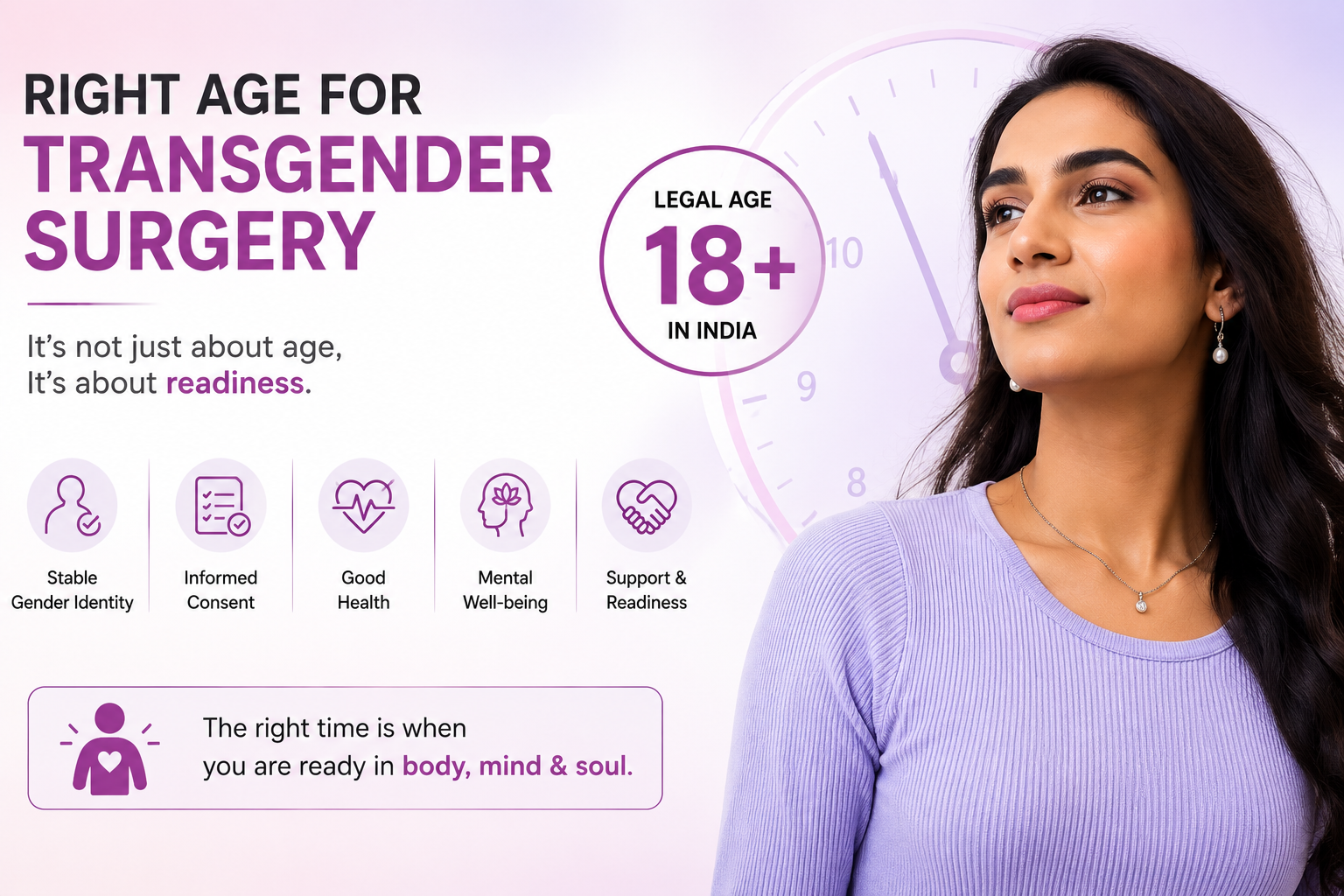 Right Age for Transgender Surgery: What Actually Decides It